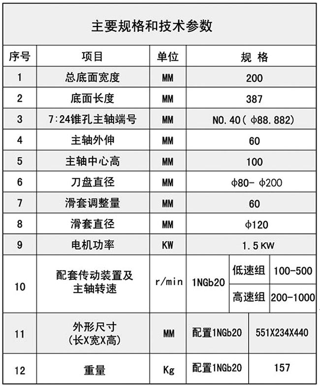1TX20P同步带水蜜桃视频国产技术参数